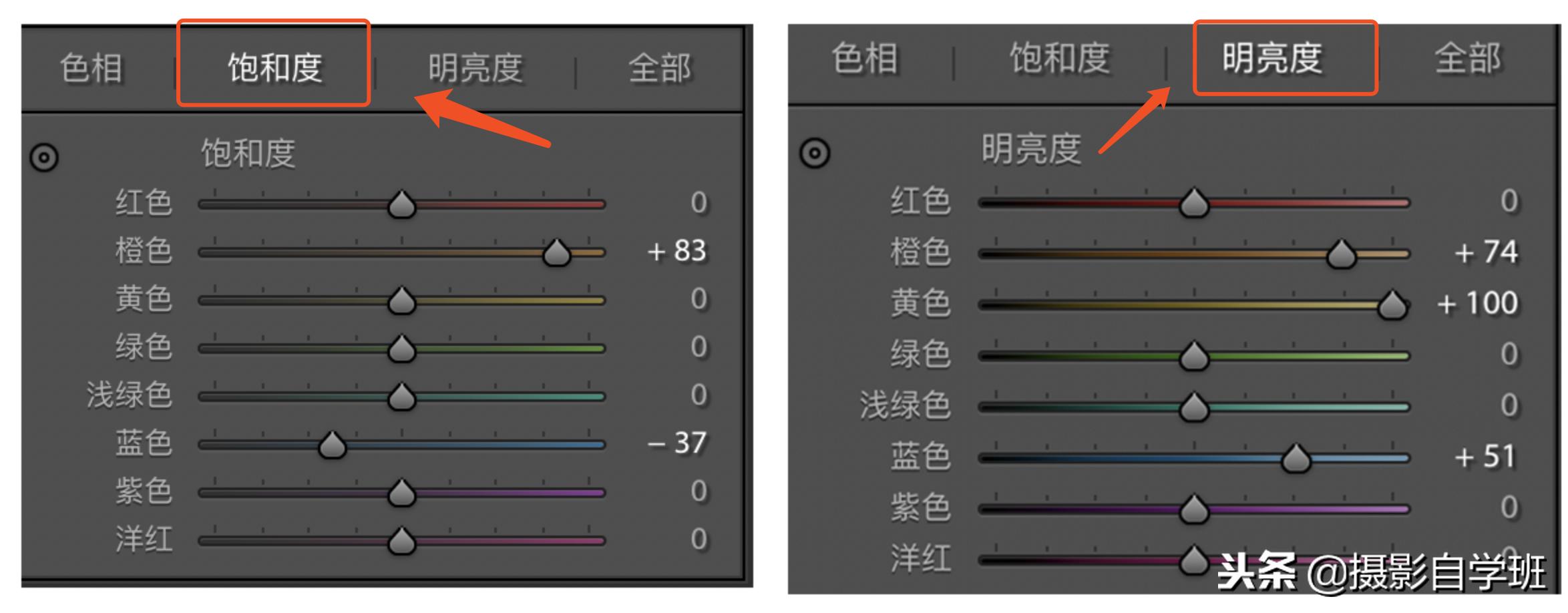 lr摄影调色技巧,摄影调色ps修图快速入门