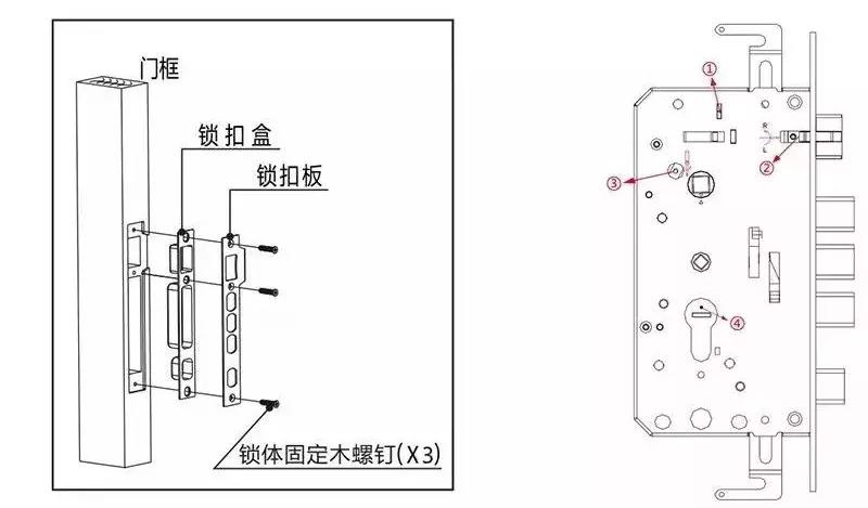 怎样安装指纹锁教程,指纹锁安装接单平台
