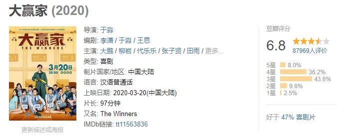 如果你认为《大赢家》输了,那是没看懂它为了过审的“狡诈”!