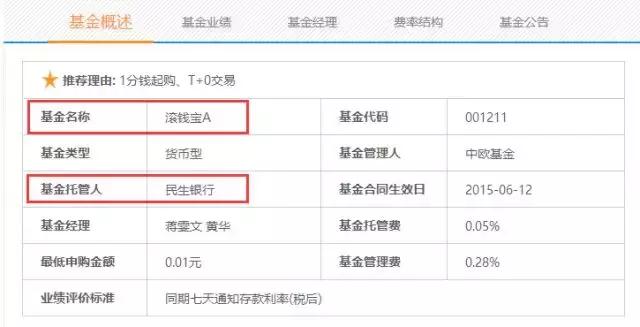假如支付宝破产了,放在余额宝的钱怎么办?