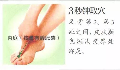 中医有治疗牙龈萎缩的药方吗,艾灸可以治牙龈萎缩吗