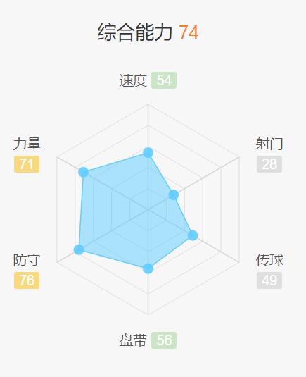 人物｜中超迎瑞典足坛“励志哥”：低级别联赛起步30岁进国家队