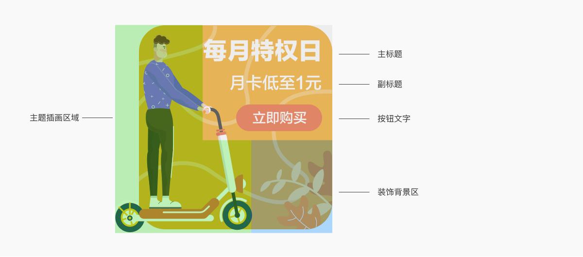 插画组件库用什么,插画组件库用什么软件