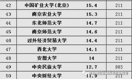 中国矿业大学徐州市,中国矿业大学徐州学院在哪