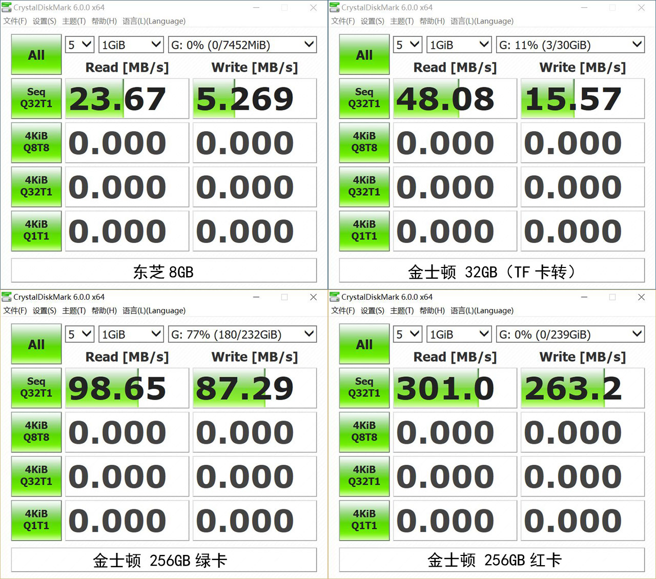 自媒体新手入门用什么拍摄设备,自媒体入门级拍摄设备推荐