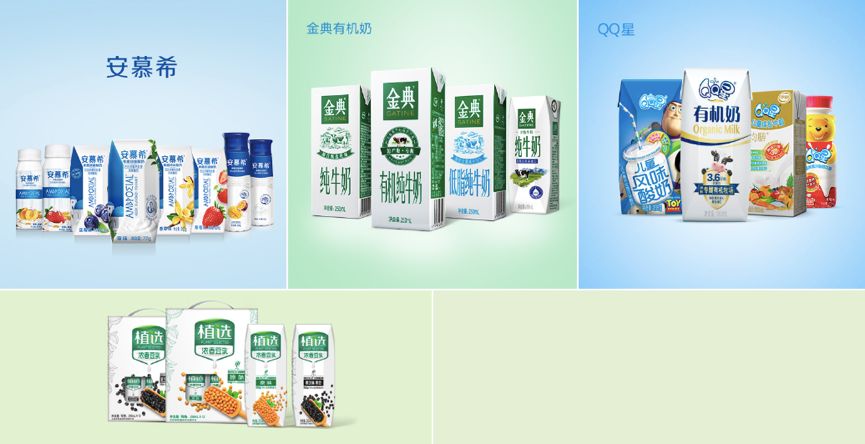 伊利的商业模式 (伊利的经营形势以及原因)