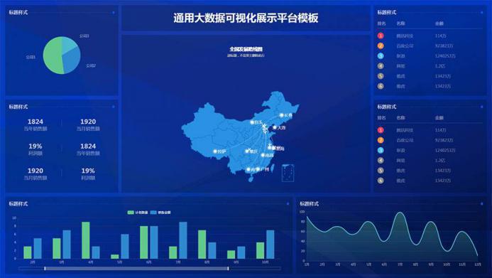 足彩双色球预测,足彩智能大数据预测