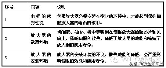 配电柜设计要学多久,配电柜柜体设计知识