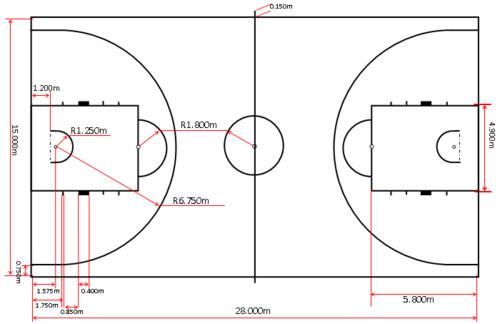 圆心点如何调大,圆心定位技巧图解