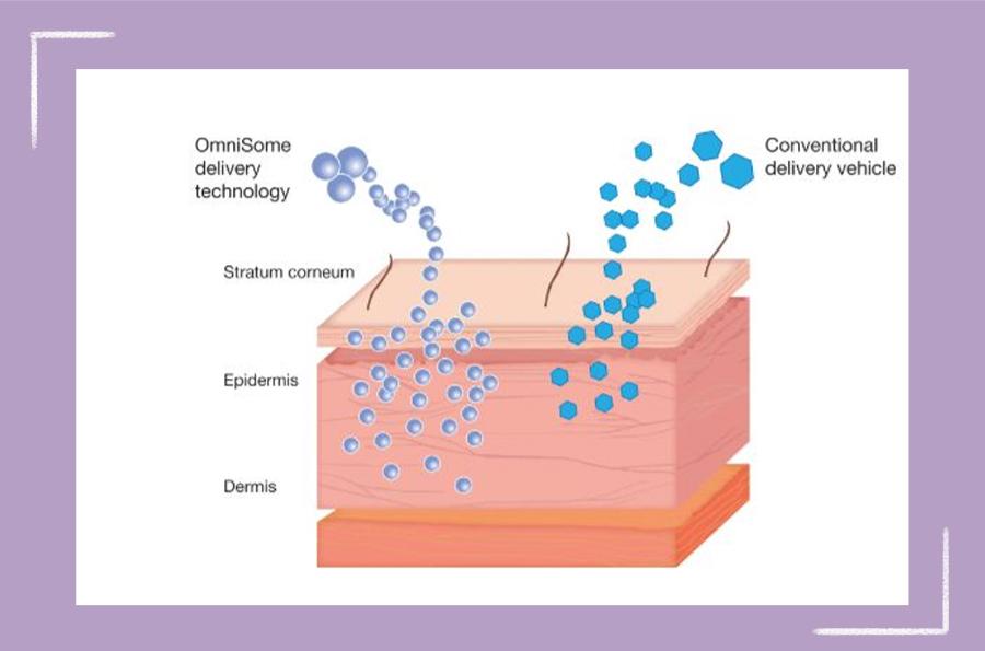 最好用的小众品牌护肤品,推荐好用的小众护肤品牌