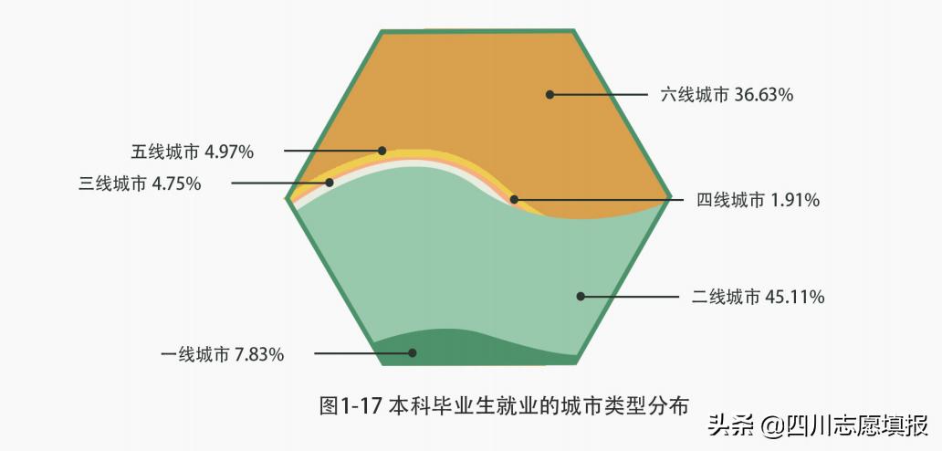 绂忓缓鍐滄灄澶у鎺掑悕,绂忓缓鍐滄灄澶у鎺掕