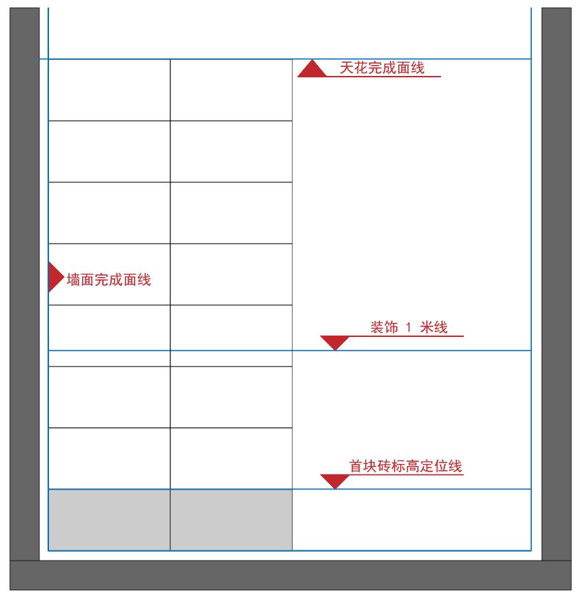 400x800瓷片用什么胶泥贴才好,墙壁贴瓷片踢脚线用水泥还是胶泥
