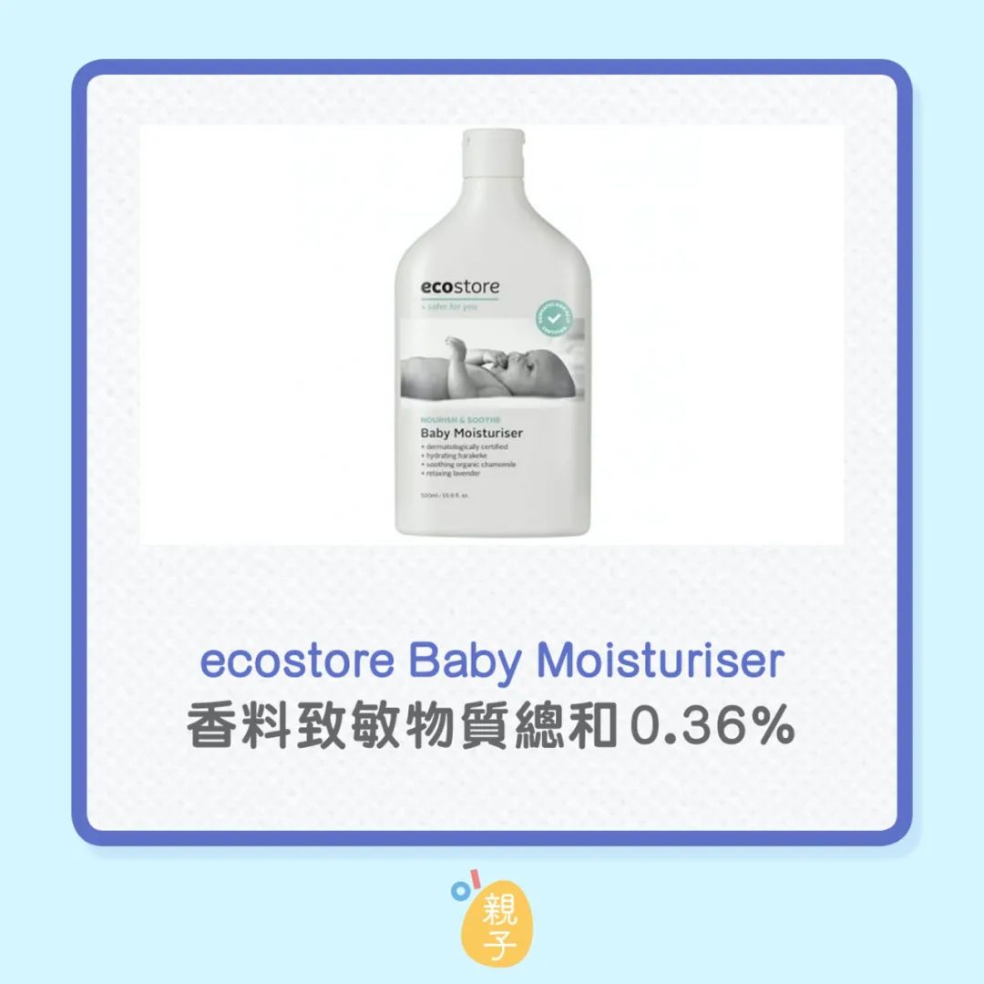 香港消委会致敏物,香港消委会检测儿童润肤乳