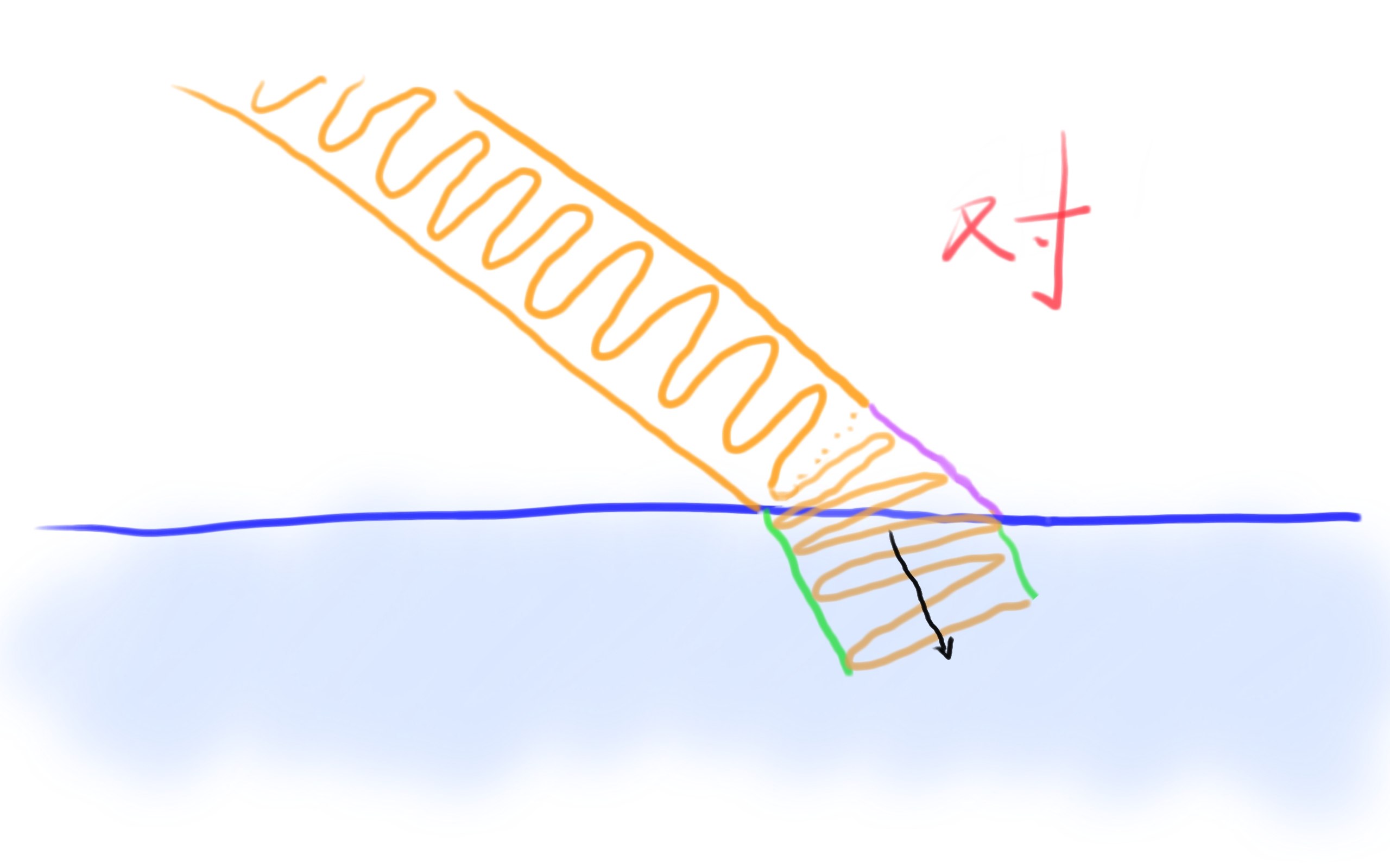 光有意识吗为什么光会折射,光为什么会发生折射