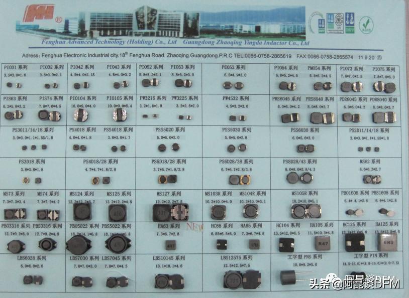 电感选型看温升电流还是饱和电流,电感的饱和电流和额定电流怎么选