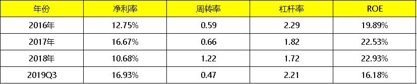 拉卡拉为啥不能刷卡,拉卡拉刷卡成功了吗