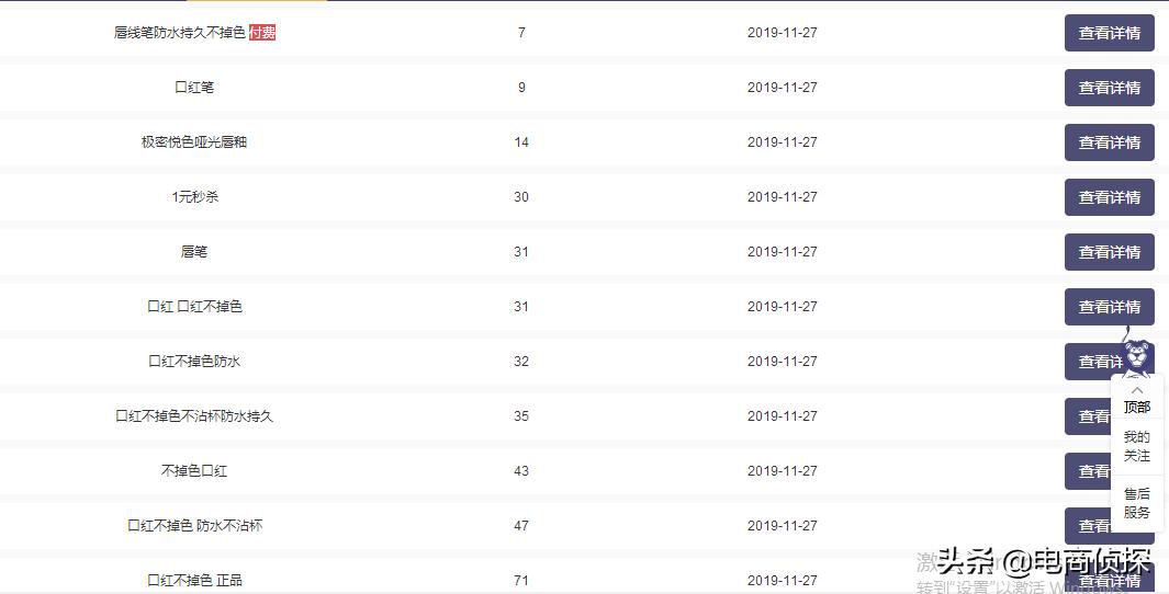 拼多多新店快速起爆技巧,拼多多新手新店如何能爆单的技巧