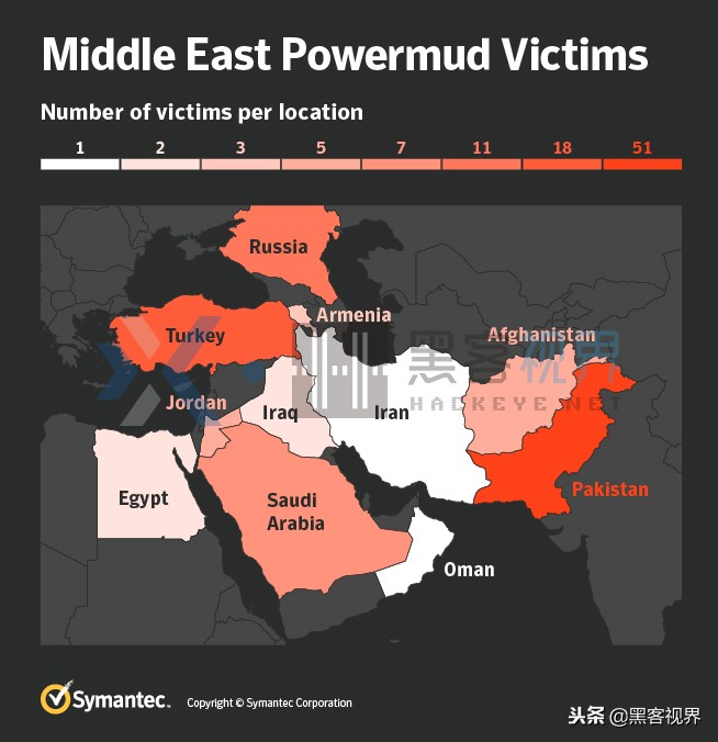 自9月份以来,MuddyWater(污水)间谍团伙已攻破至少30家组织