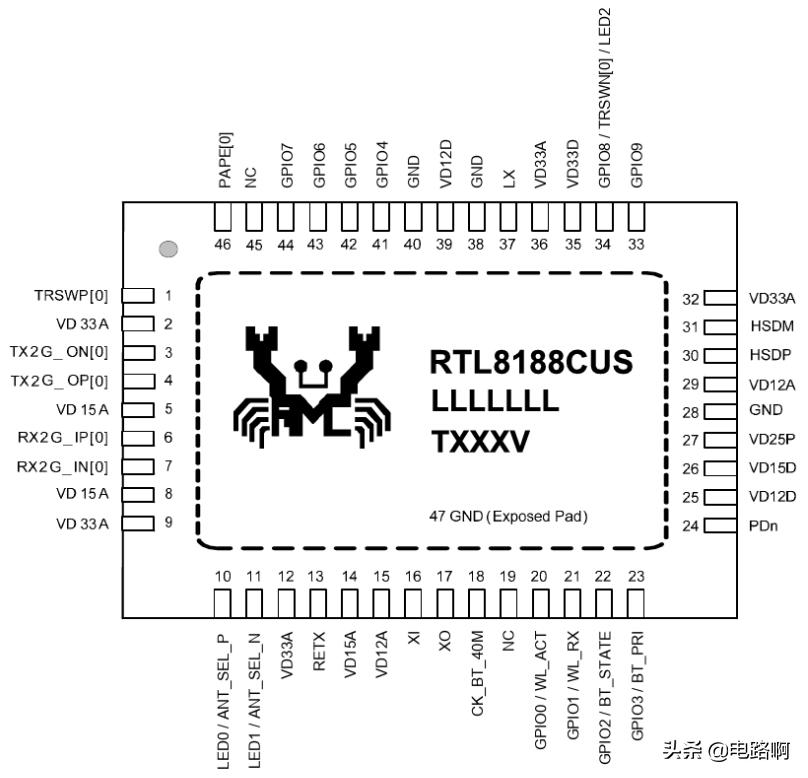 usb无线网卡电路图,美图赏析2014
