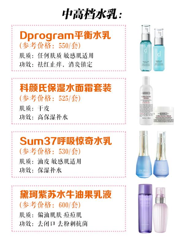 学会了这些女孩子就会变得更美