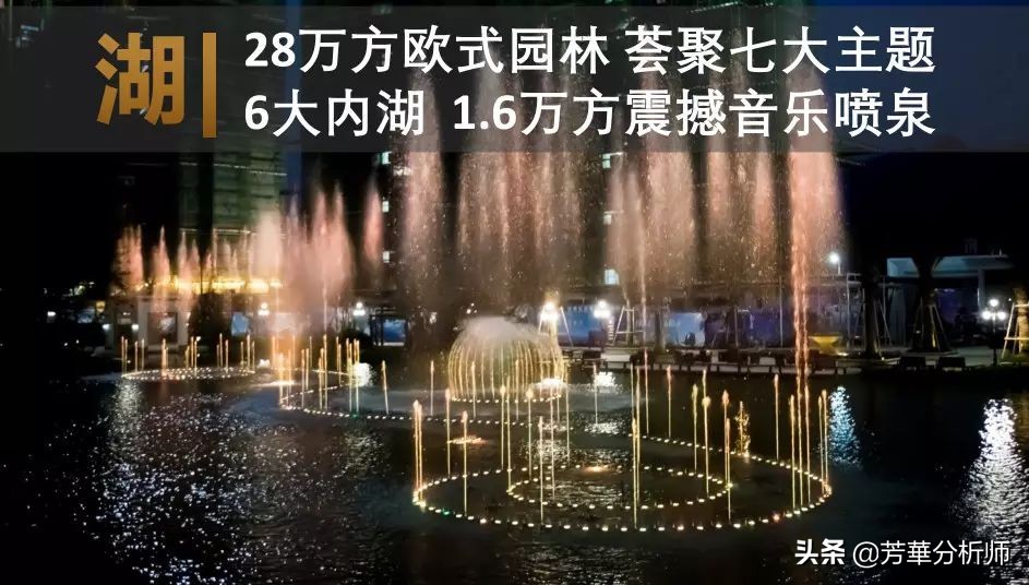 佛山三水恒大郦湖城值得买吗,佛山三水恒大郦湖城在哪里