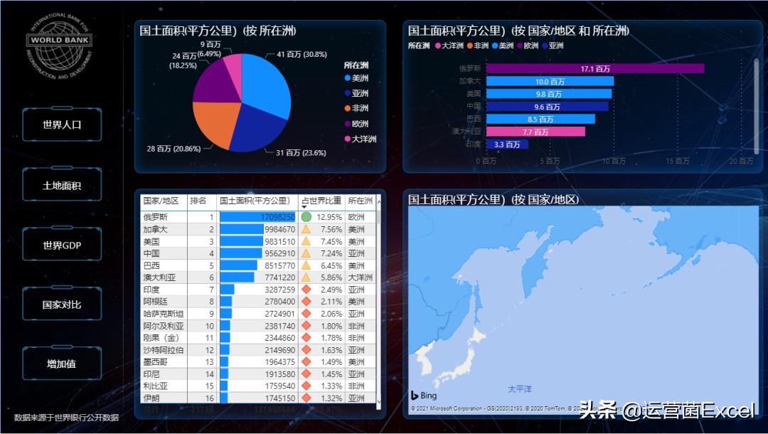流畅的excel制作软件,比excel高效的工具