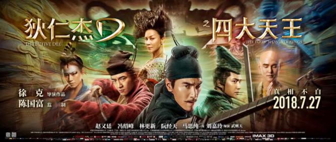 2018年热门电影总结,2018年终总结电影