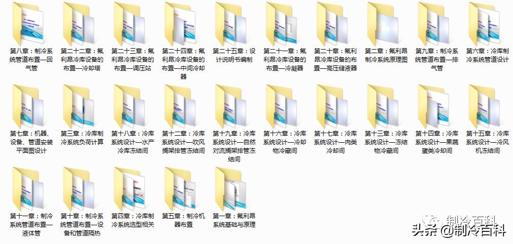 免费!免费!上千G精品制冷资料免费*载下**!持续更新.....