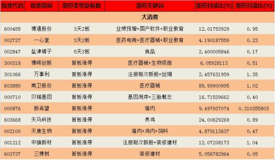 钱龙5分钟涨跌怎么看,钱龙股票如何分析涨跌