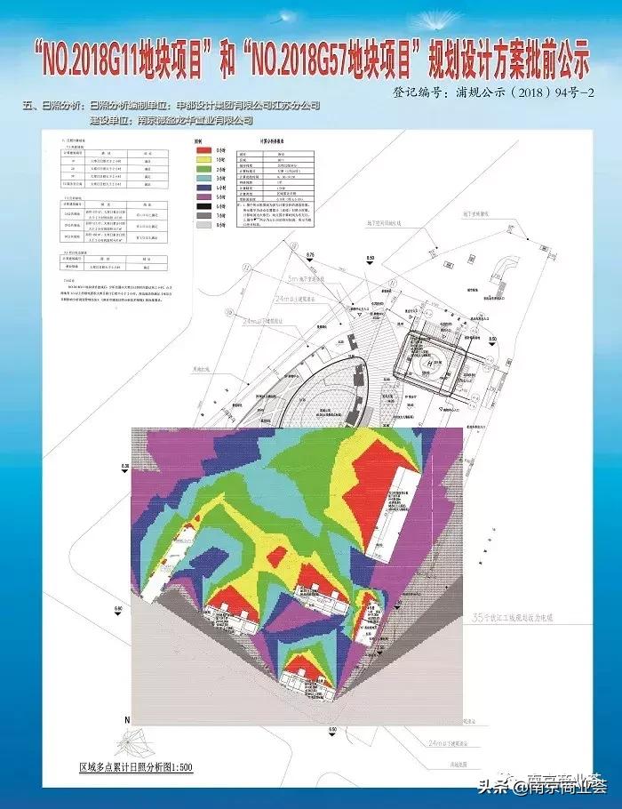 江北虹悦城最新效果图,江北虹悦城进展