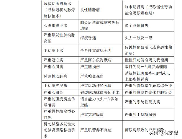 合众壹号好吗,合众壹号的亮点