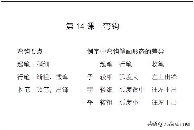 弯钩的教学视频幼儿园,弯钩的教学视频