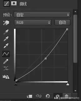 修图师修图全过程,照片精修和修图的区别