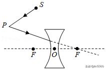 2021年河南中考物理试卷及其答案,2023四川眉山中考物理试卷及答案