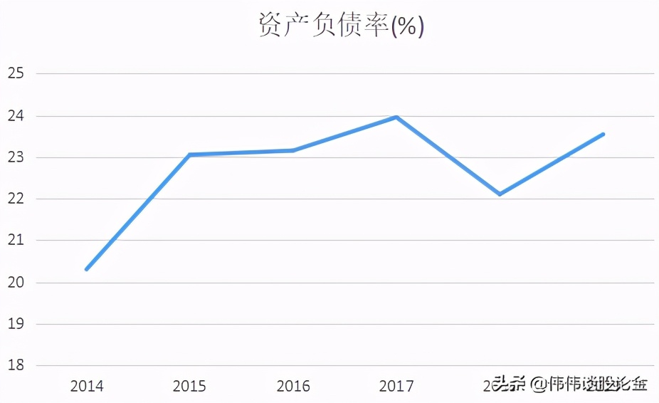 电魂网络股票最新分析,电魂网股票分析