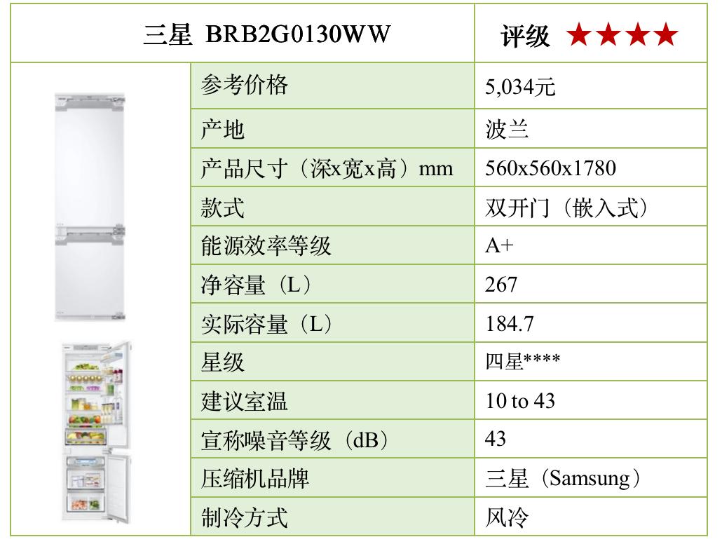 原装进口电冰箱哪一款最好,16年电冰箱