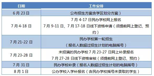 润安公学招生条件初中,润安公学2024招生