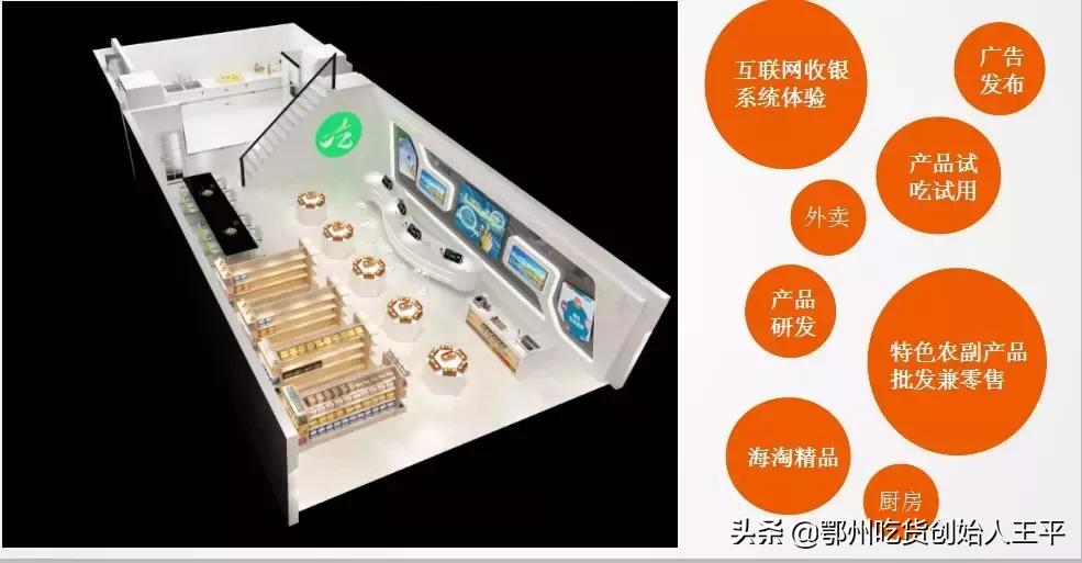 全新创业风口合伙人招募,美容院共享合伙人招募