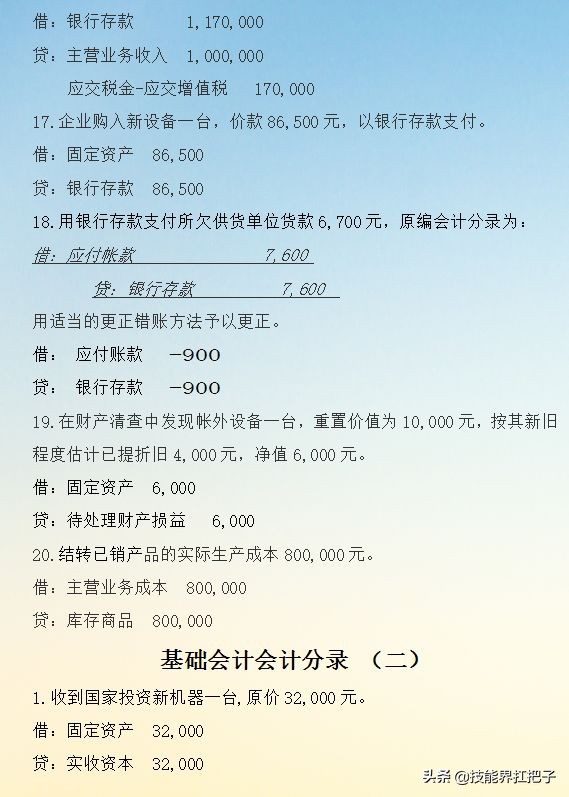 最基础的会计分录大全超实用,会计分录大全巧记法