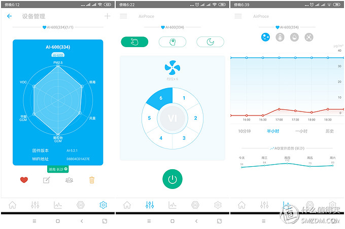 万元空气净化器十大排名,万元空气净化器