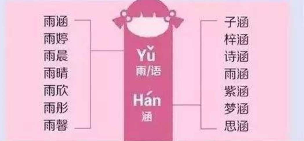 浩然宝宝100天照片,浩然宝宝