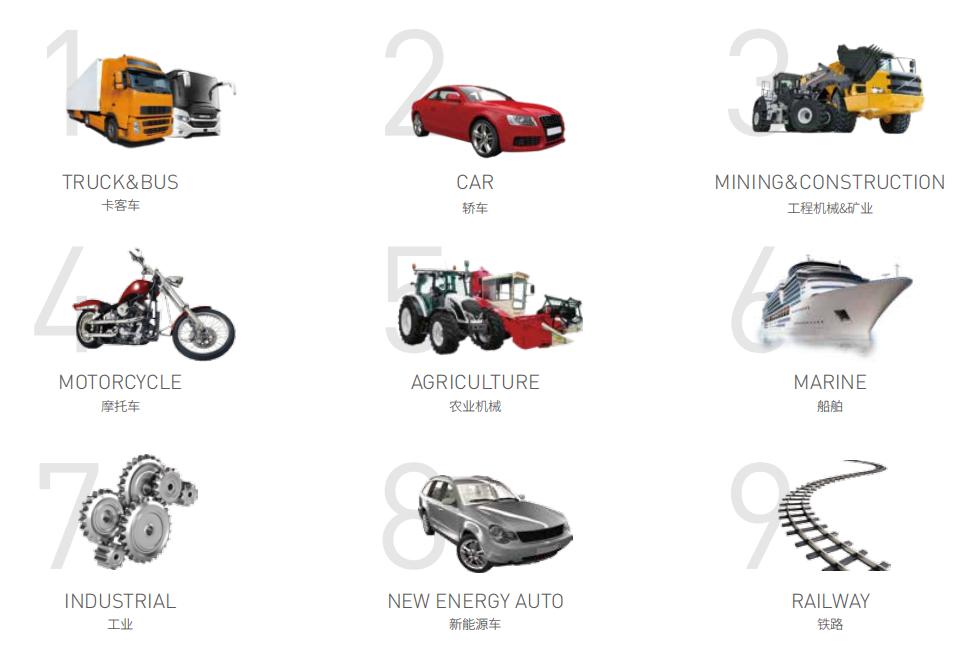 统一润滑油亮相中国特许加盟大会,发布itongyi数字化平台4.0版本