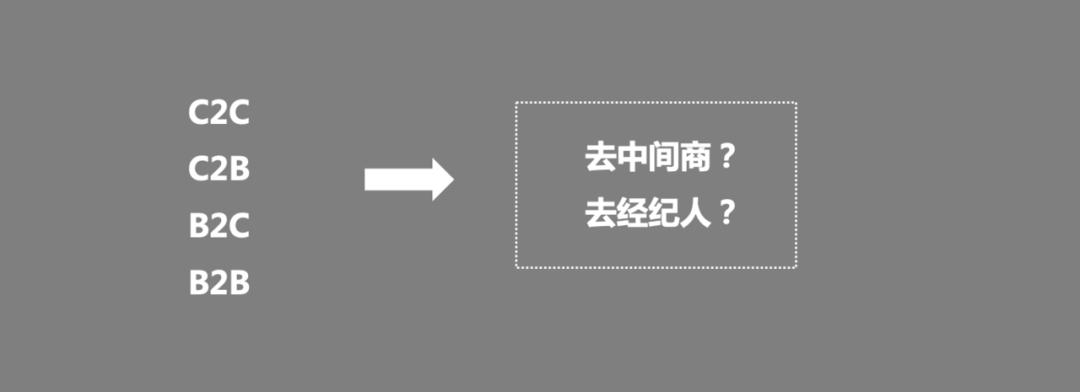 交易平台基础数据,如何理解平台和渠道