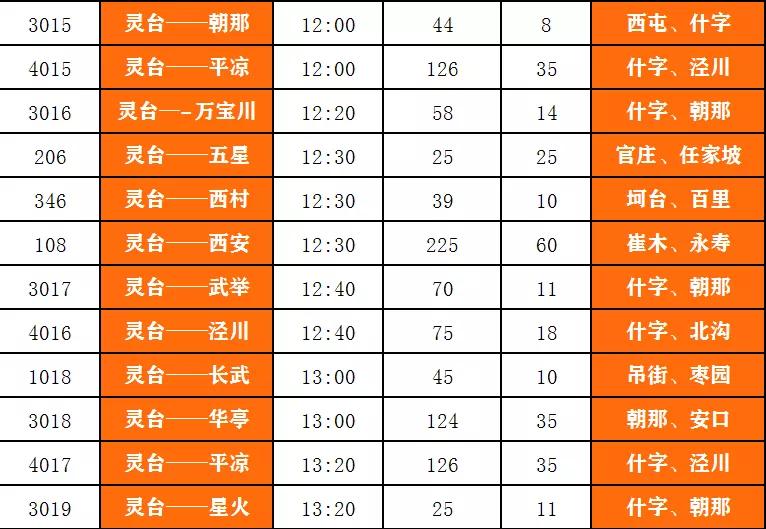 兰州至平凉客运时刻表,庄浪平凉客运时刻表