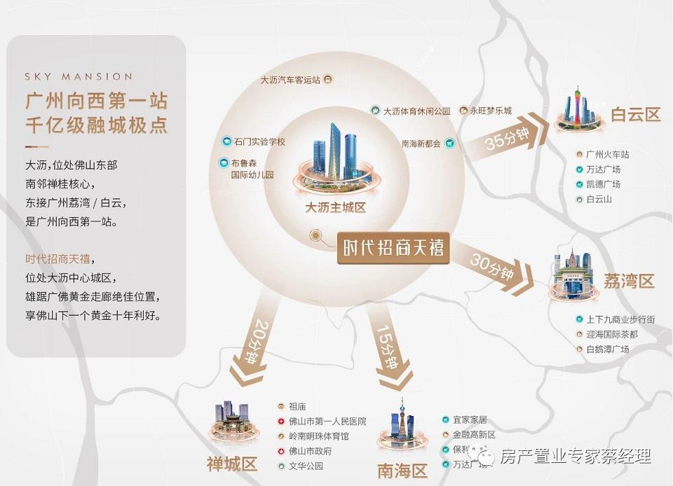 时代招商天禧楼盘图片,时代招商天禧备案价