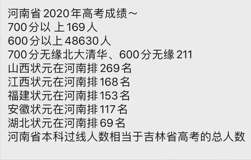 高考数学满分学霸韦神,广西蒙神高考成绩