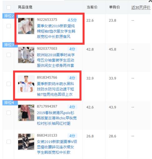 拼多多三项评分绿了怎么挽救,拼多多正确后期维护单量