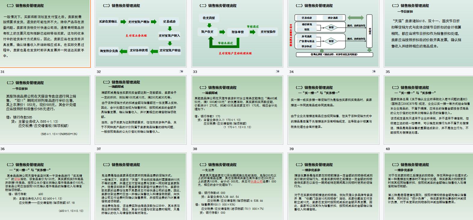 干了三年的会计要离职了,电商会计技巧和方法