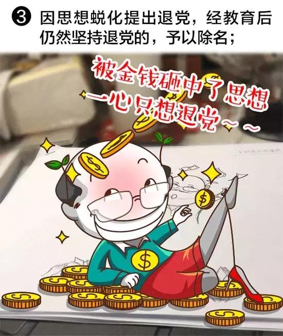 纪委对违纪党员的处理程序,纪委处理规定和党员处理规定