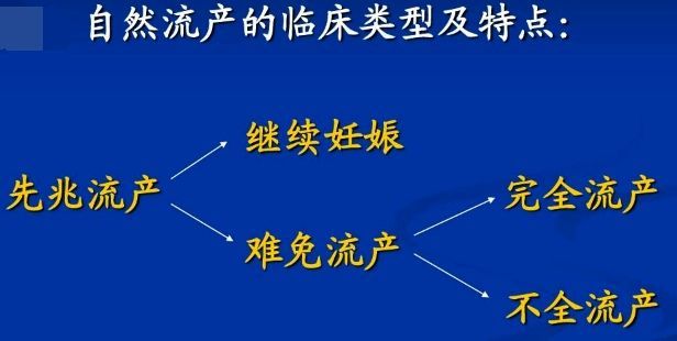 那些让人忧心的问题,那些让你很烦恼很困扰的人和事